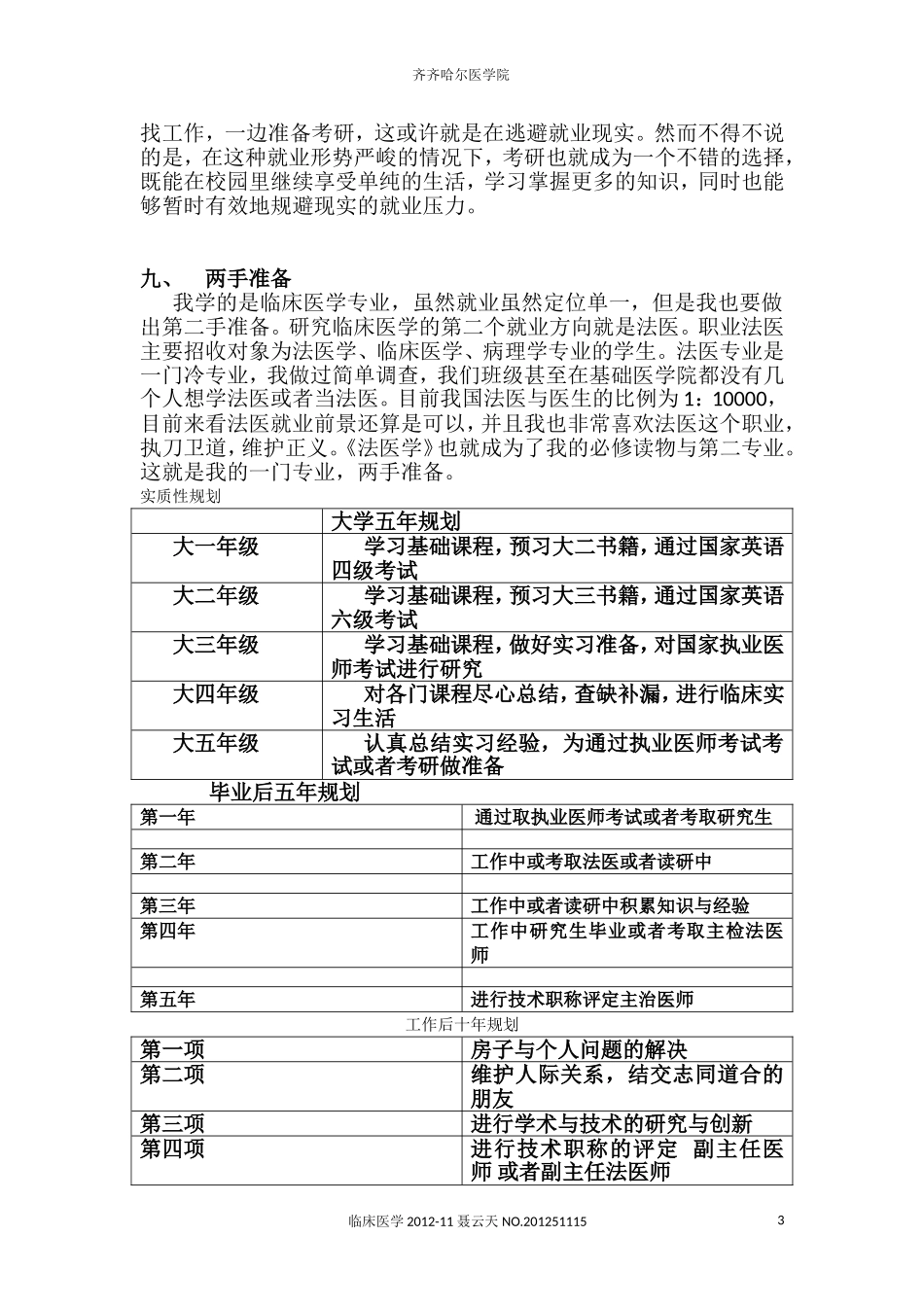 医学生职业生涯规划书完整版2_第3页
