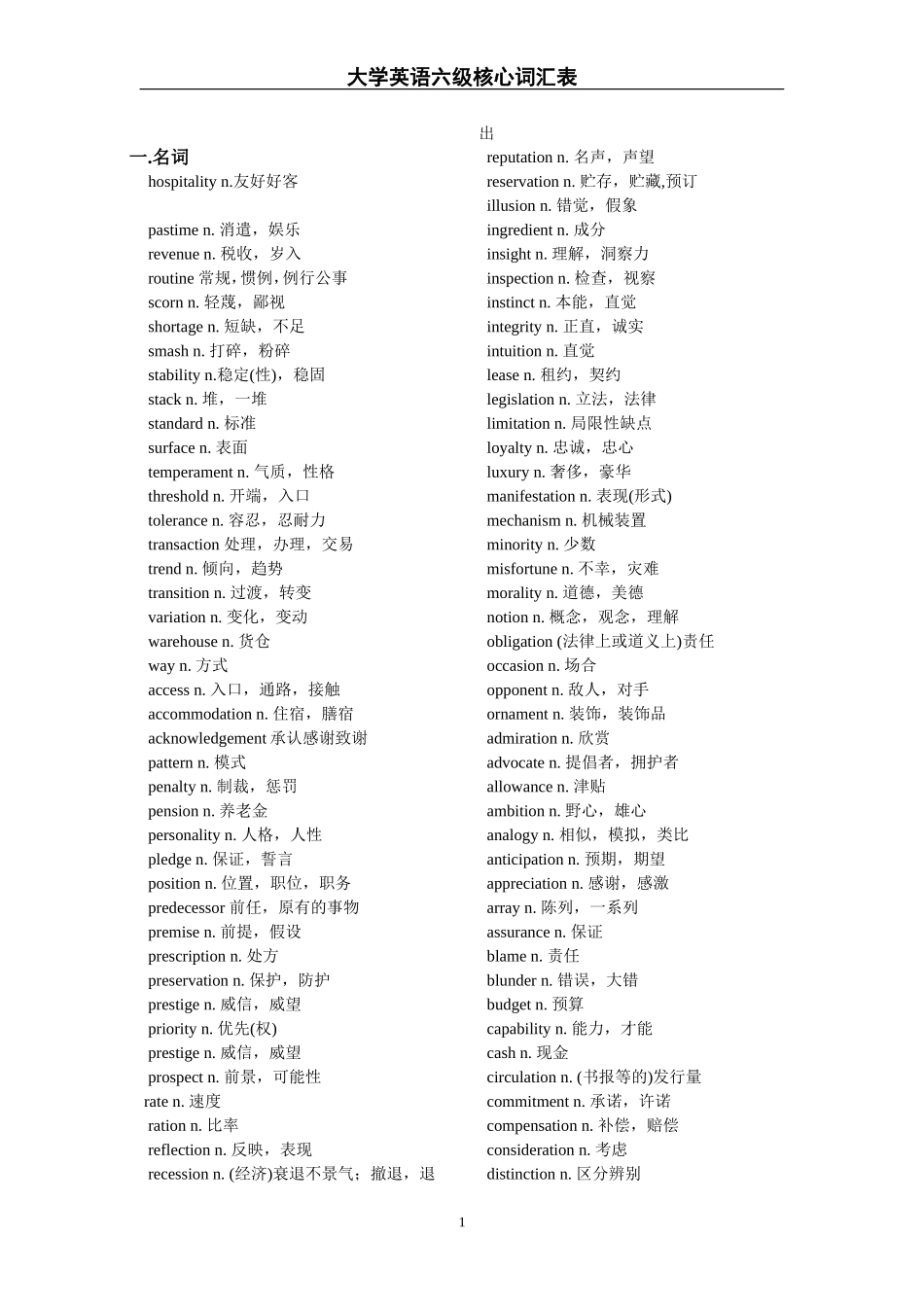 大学英语六级核心词汇表_第1页