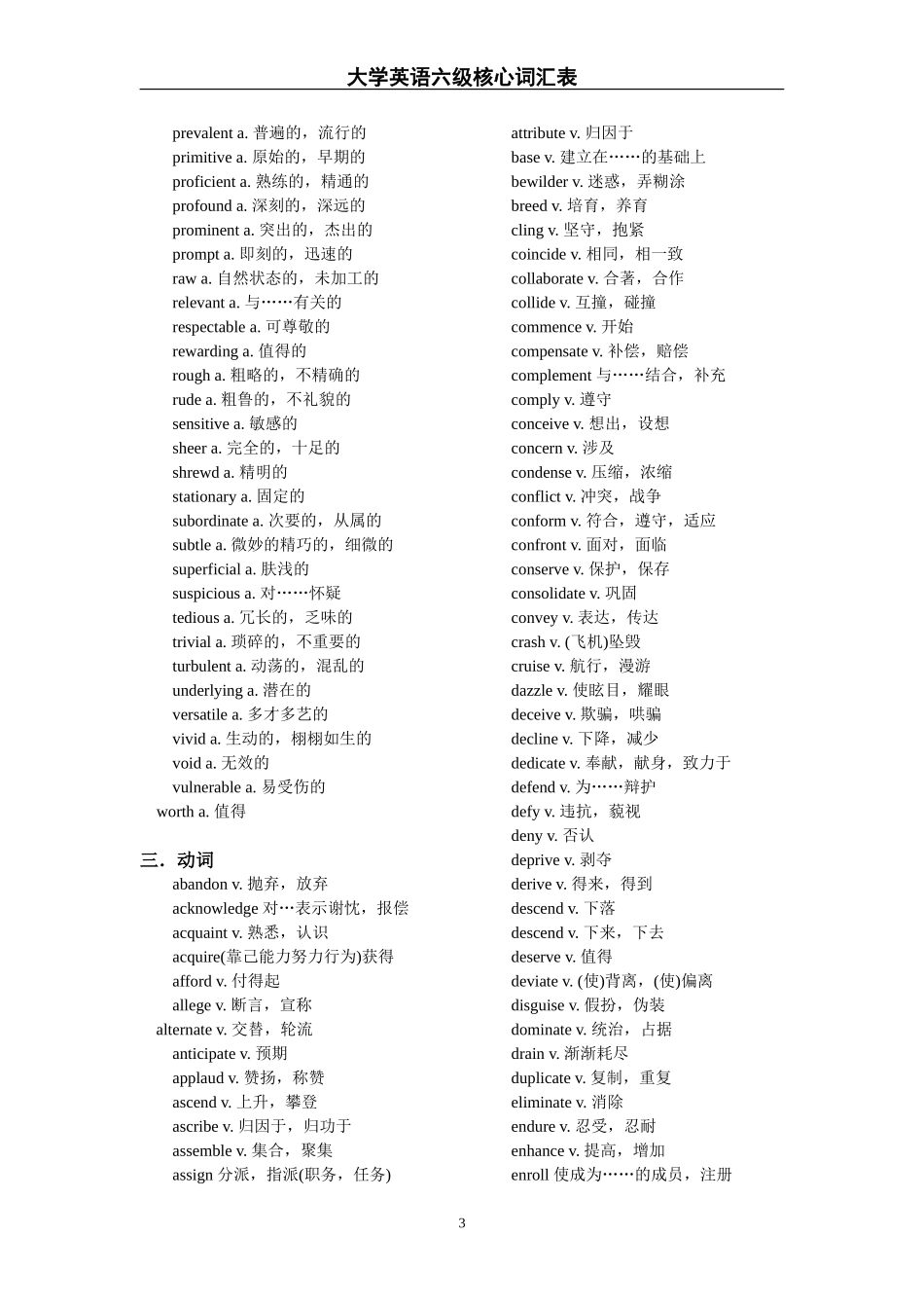 大学英语六级核心词汇表_第3页