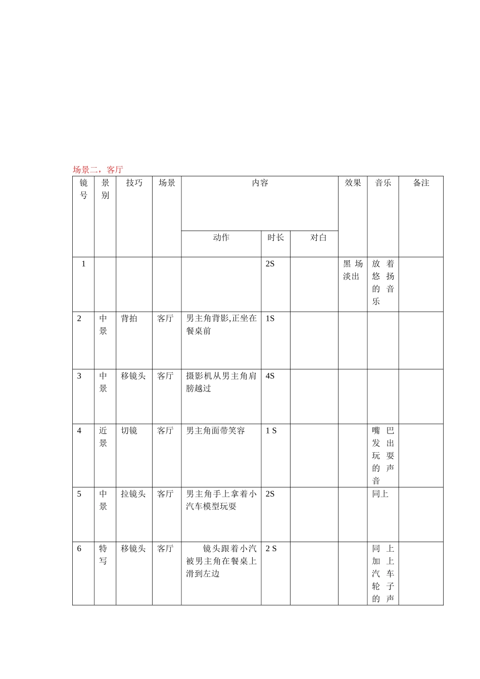 分镜头剧本范本_第3页