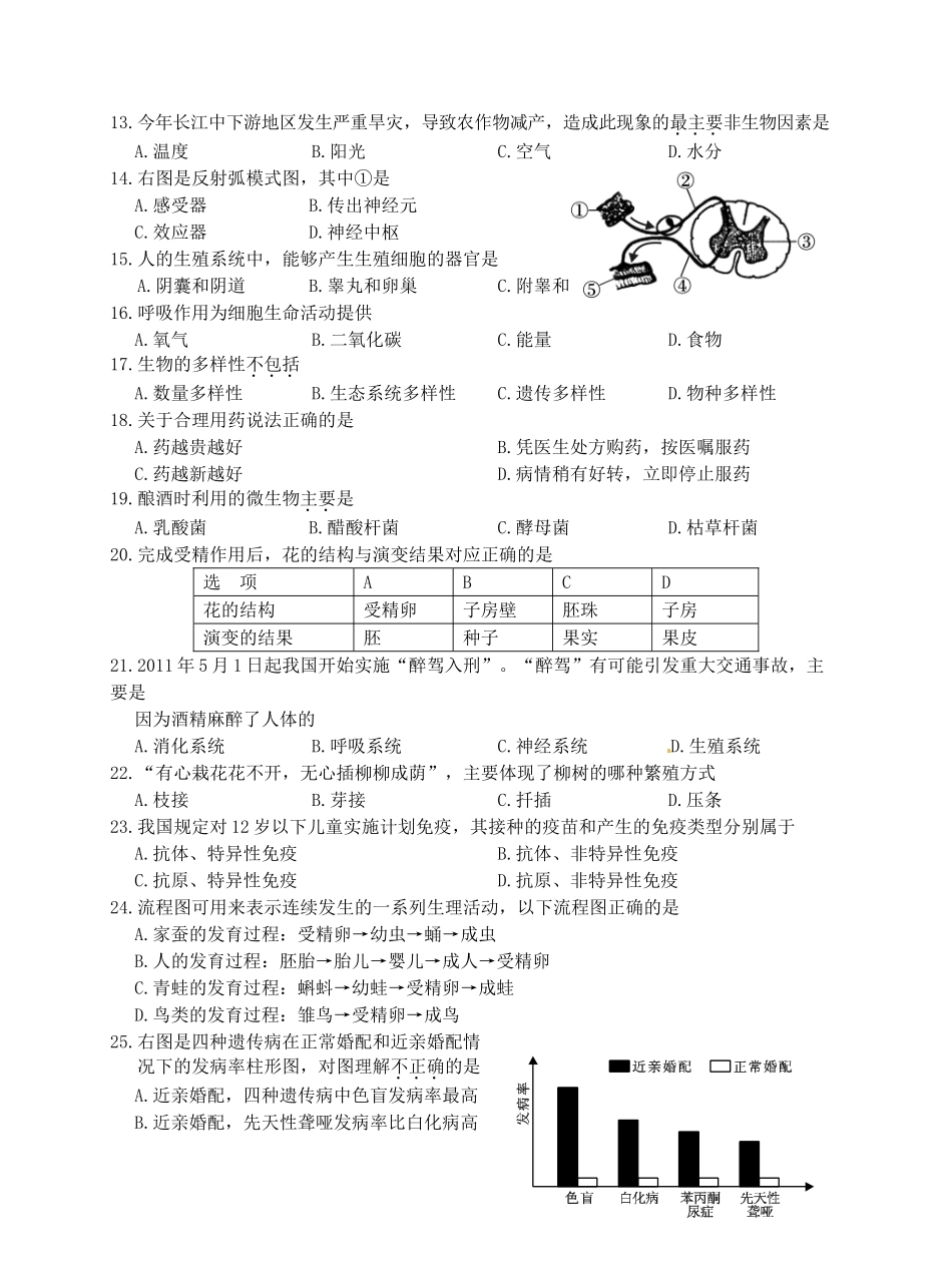 中考生物摸拟试卷2试卷_第2页