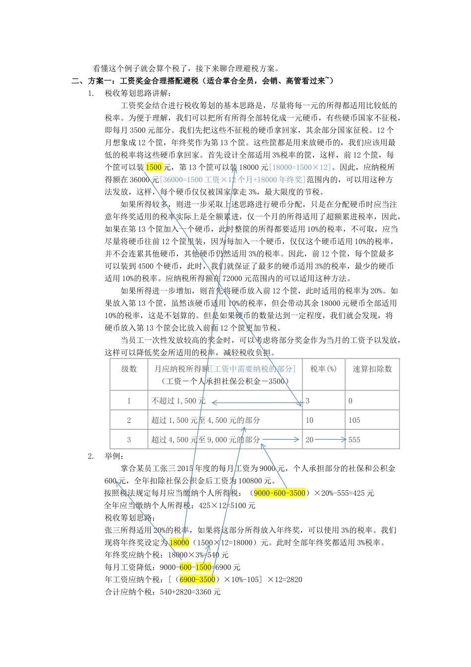 个税筹划方案_第2页