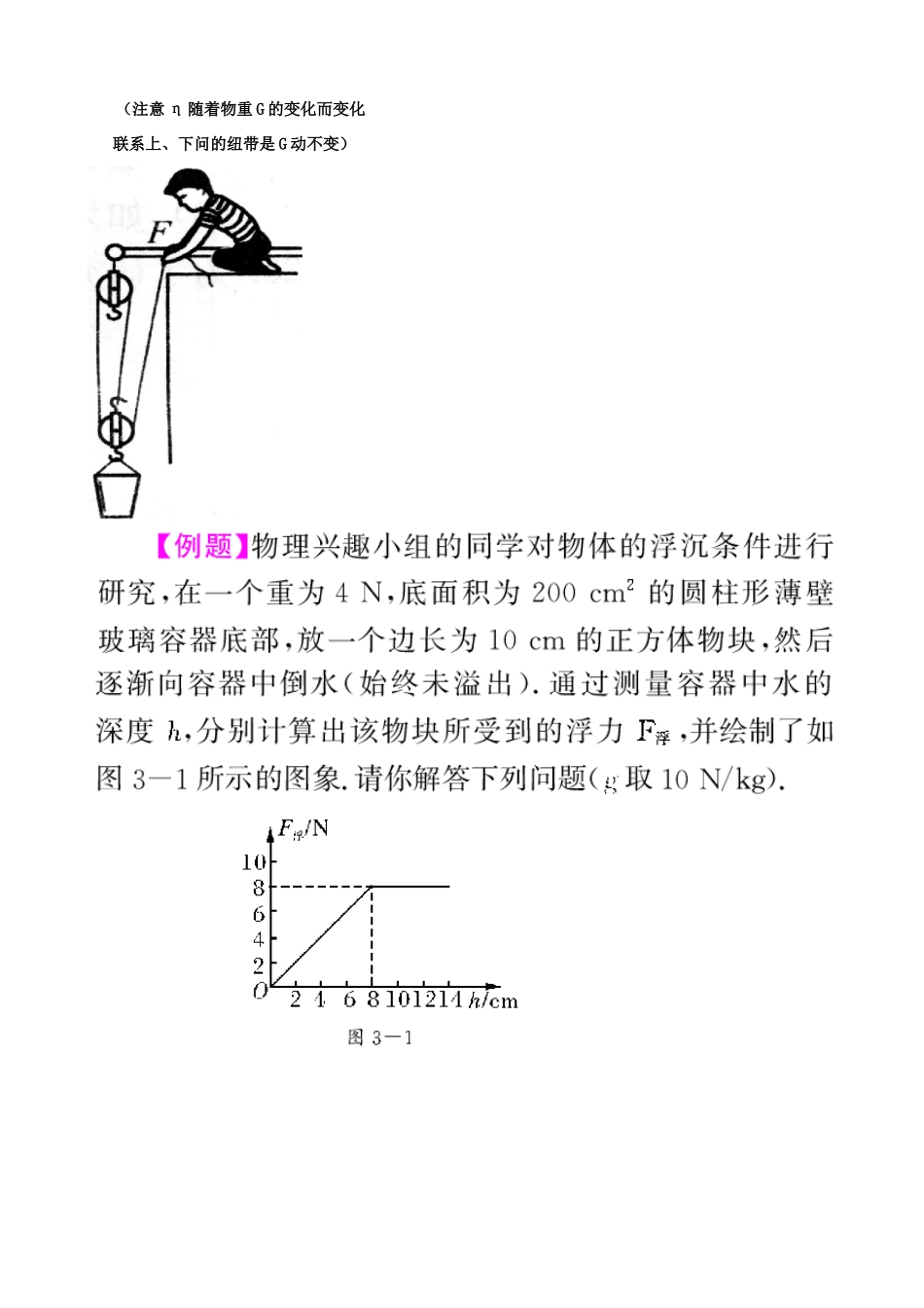 中考物理计算专题 人民版试卷_第2页