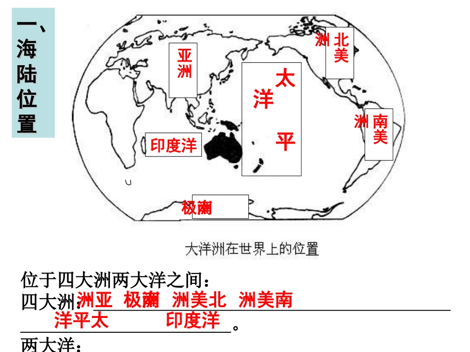 第三节---大洋中的陆地——大洋洲_第2页