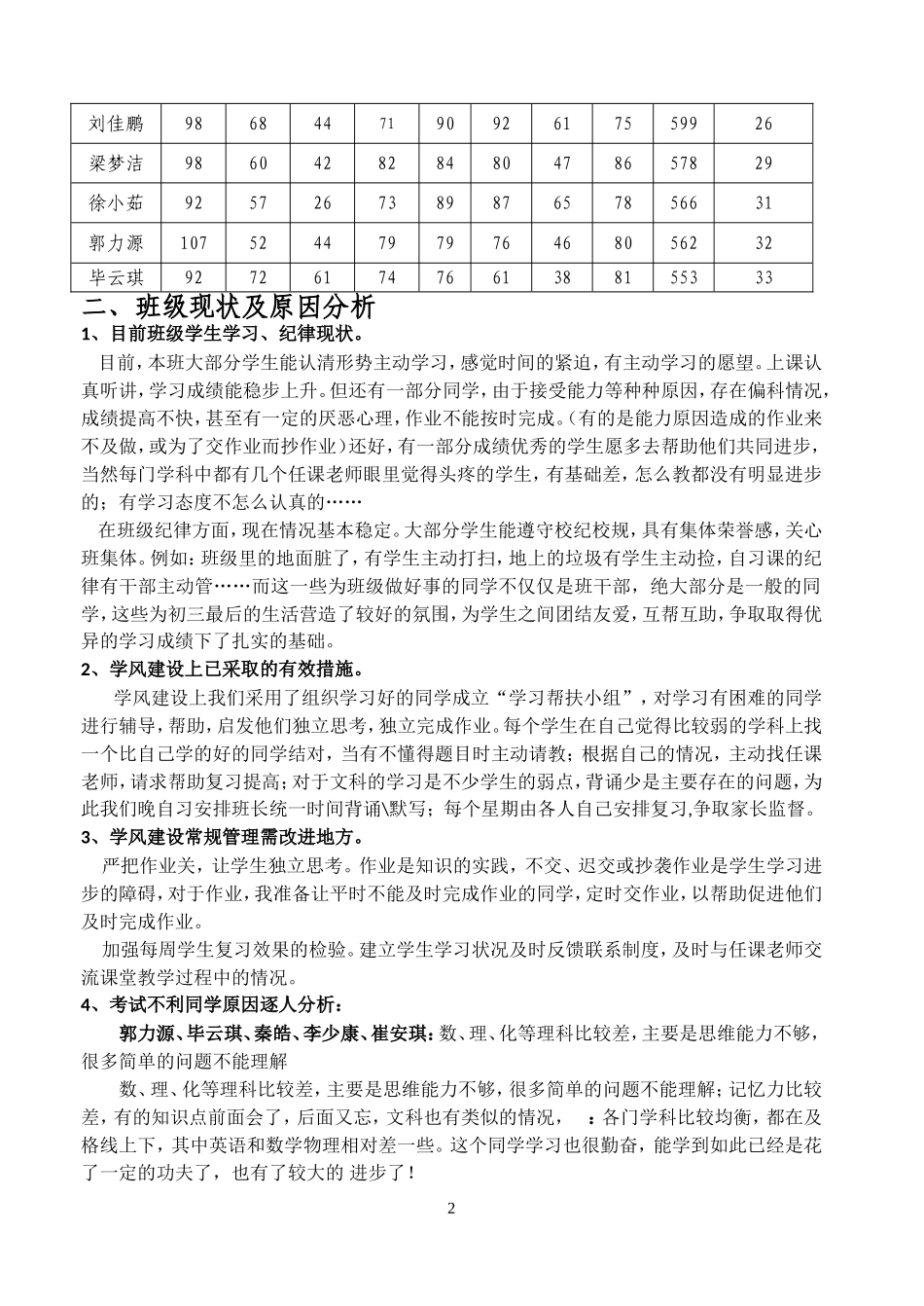 初三月考班级考试质量分析_第2页