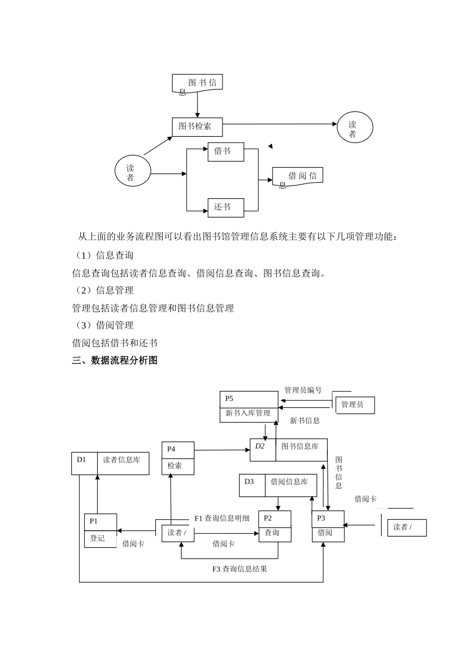 管理信息系统课程设计(图书馆)_第3页