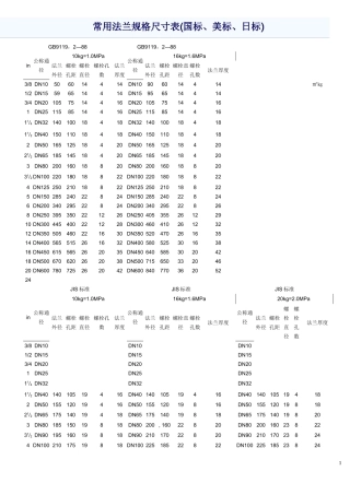 常用法兰规格尺寸表