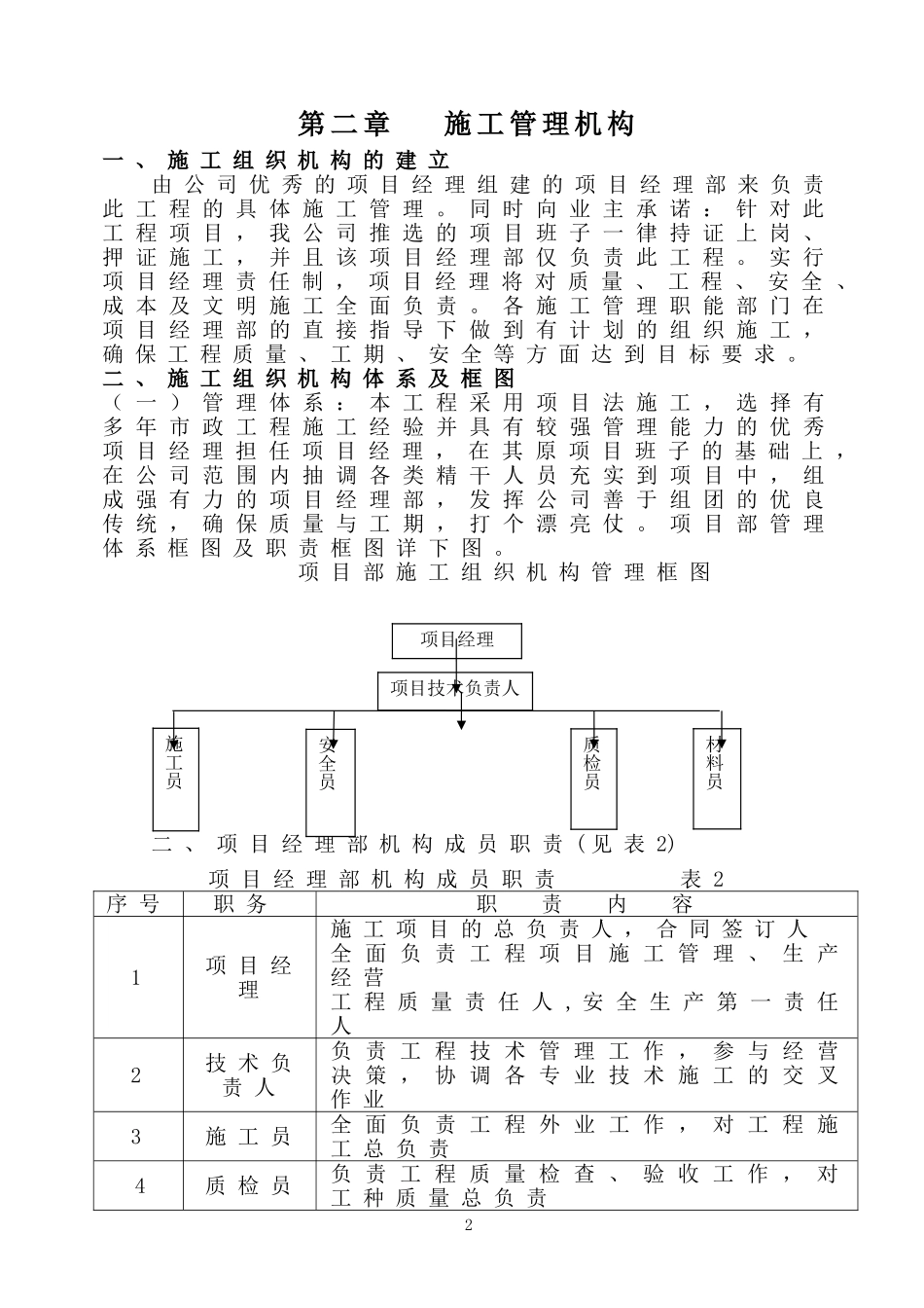 广场工程施工组织设计_第2页