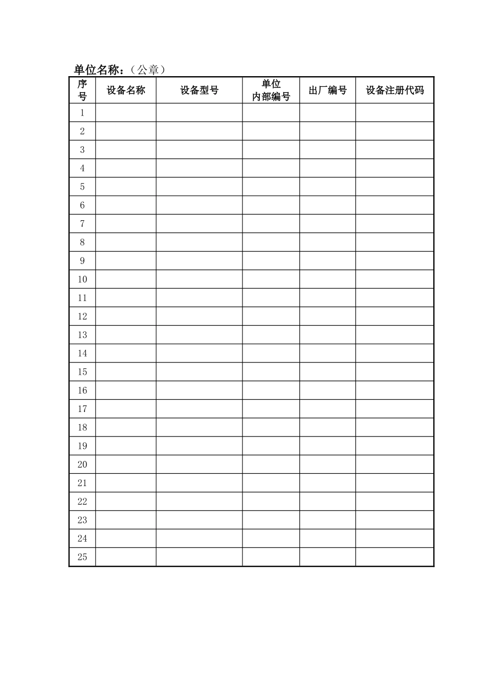 电梯使用单位名称变更申请表_第2页