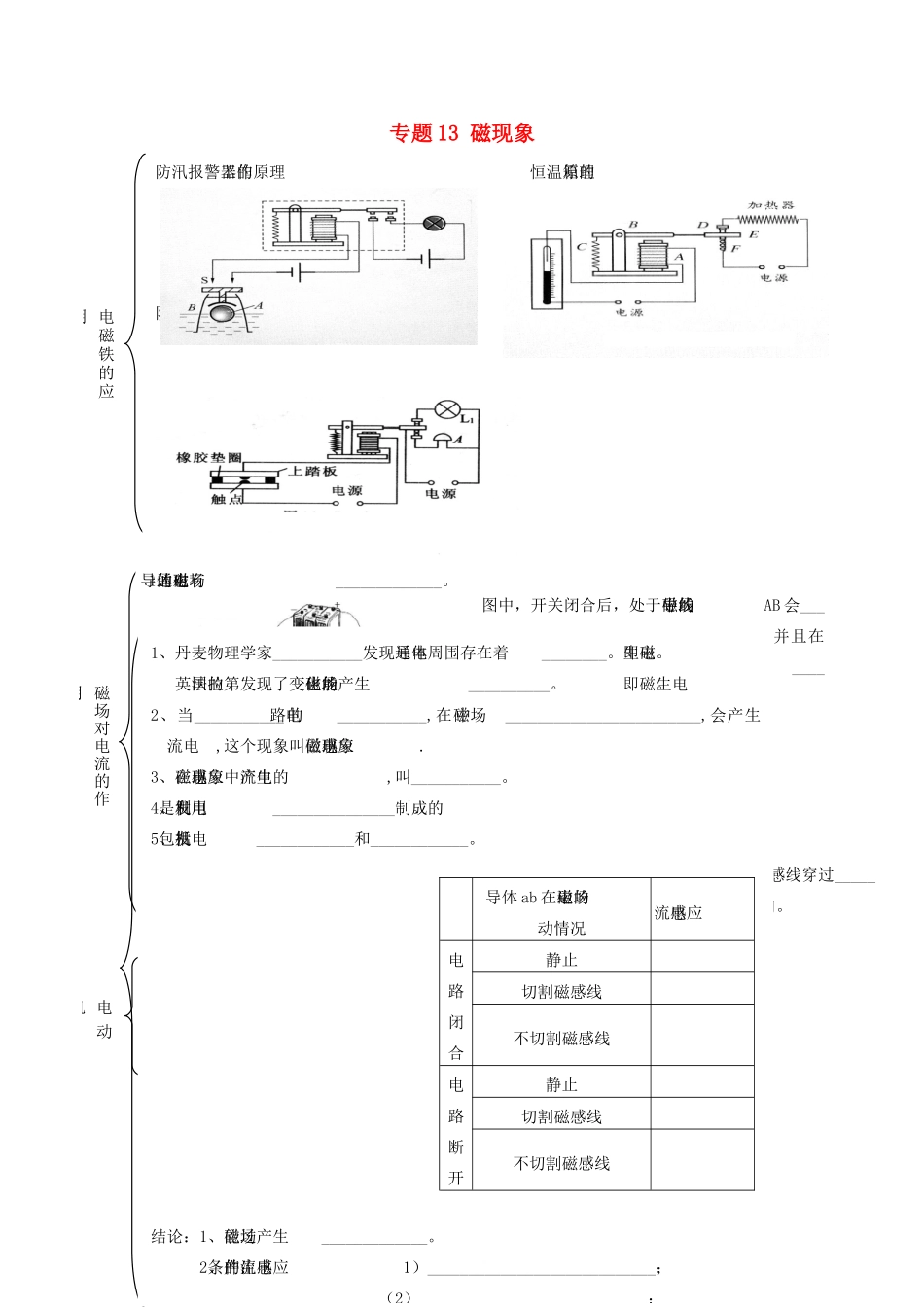 北京市中考物理总复习 专题13 磁现象知识点2(无答案) 试题_第1页