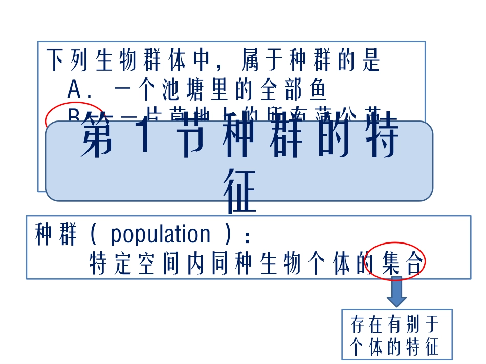 16.种群的特征_第2页