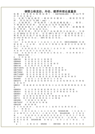 钢管公称直径、外径、壁厚和理论重量表