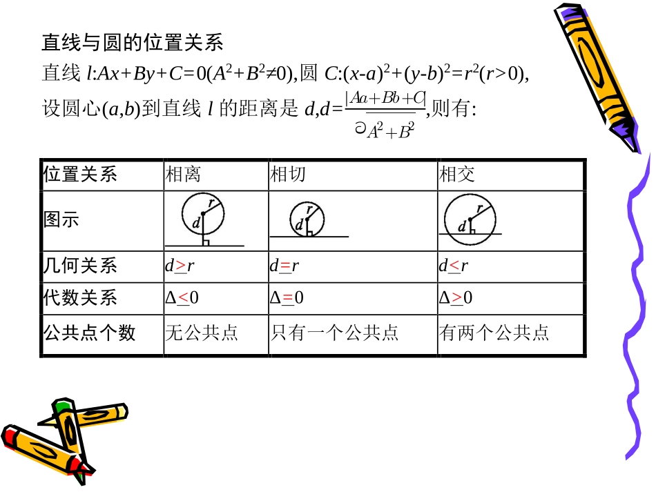 2.3直线与圆、圆与圆的位置关系_第2页