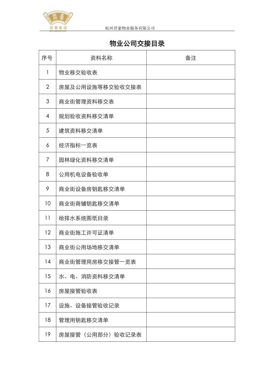 物业交接表格_第1页