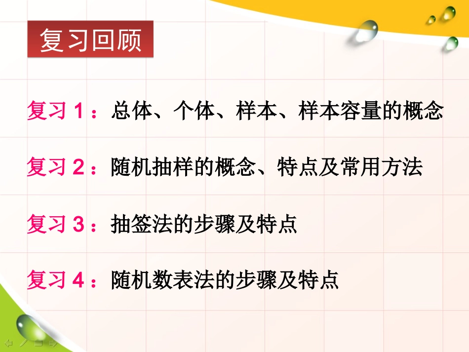 2.1.2系统抽样_第2页