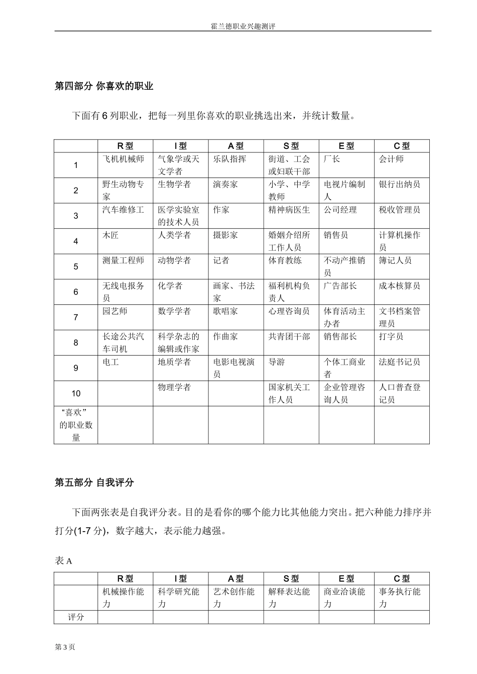霍兰德职业兴趣测评(二)详细量表下载_第3页
