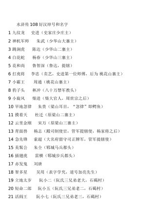 水浒传108好汉绰号和名字