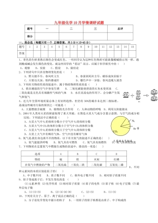 九年级化学10月学情监测试卷 新人教版试卷