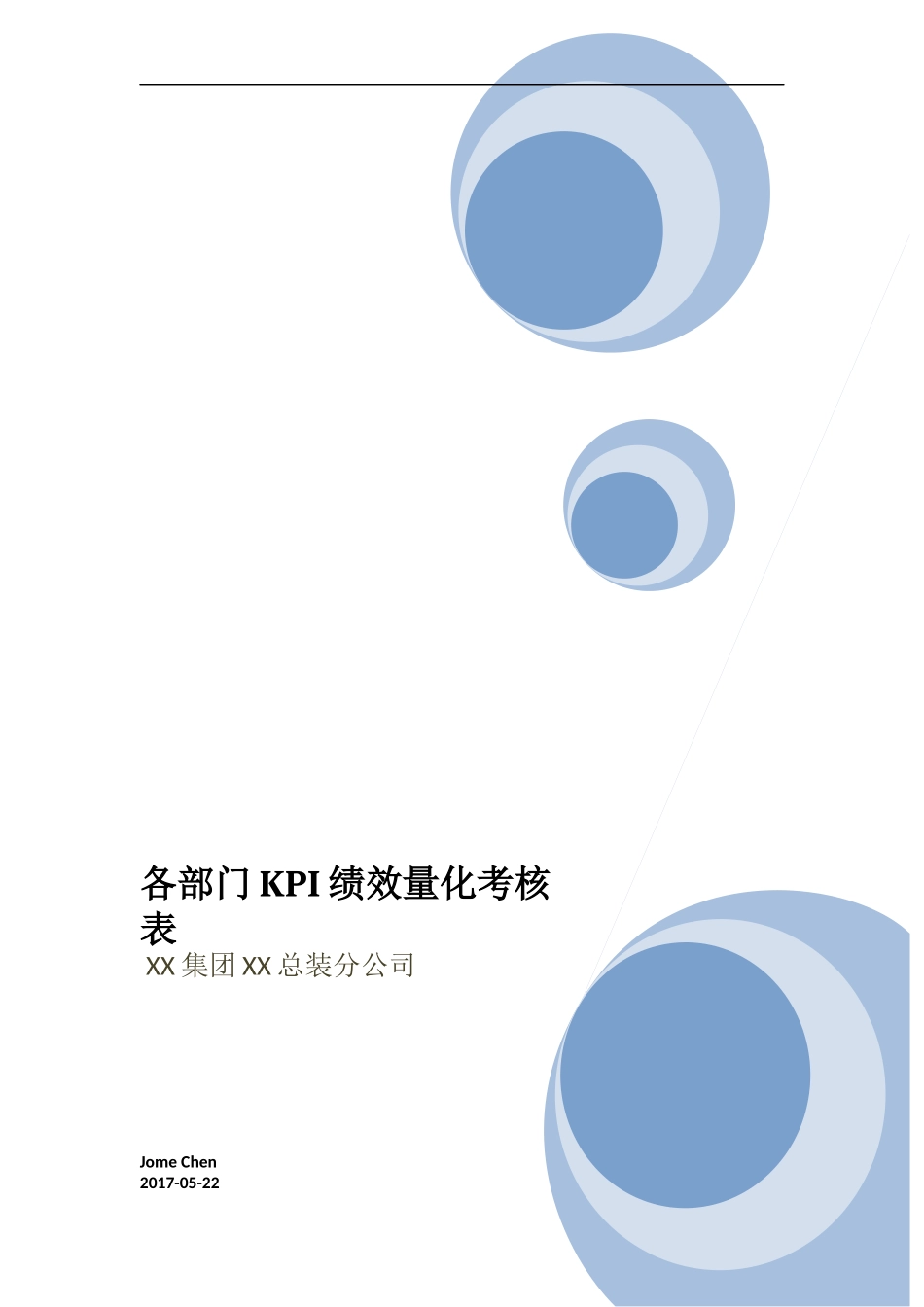 各部门KPI绩效量化考核表_第1页
