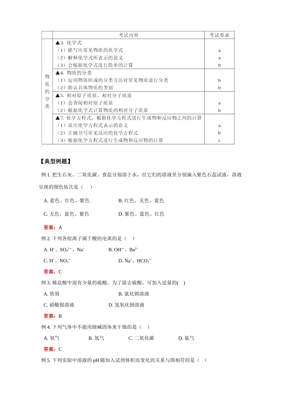 华东师大版初三化学期末复习试卷_第3页