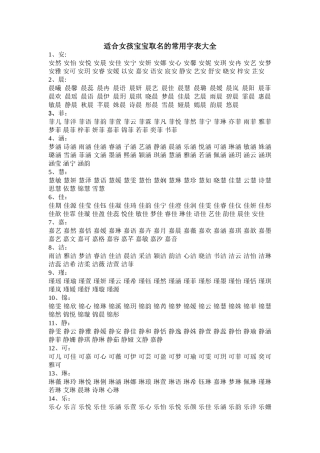 适合女孩宝宝取名的常用字表大全