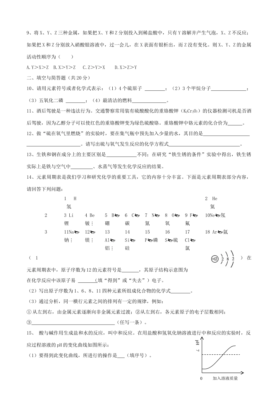 各地中考化学试卷汇编 人教新课标版试卷_第2页