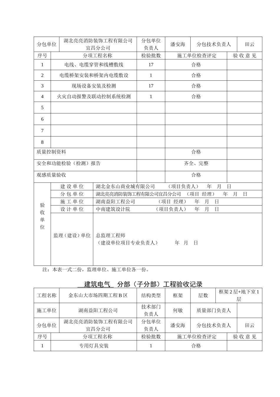 分部工程验收记录表_第2页