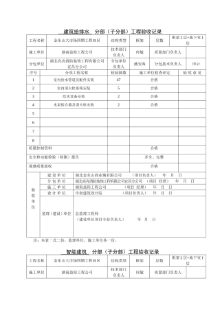 分部工程验收记录表