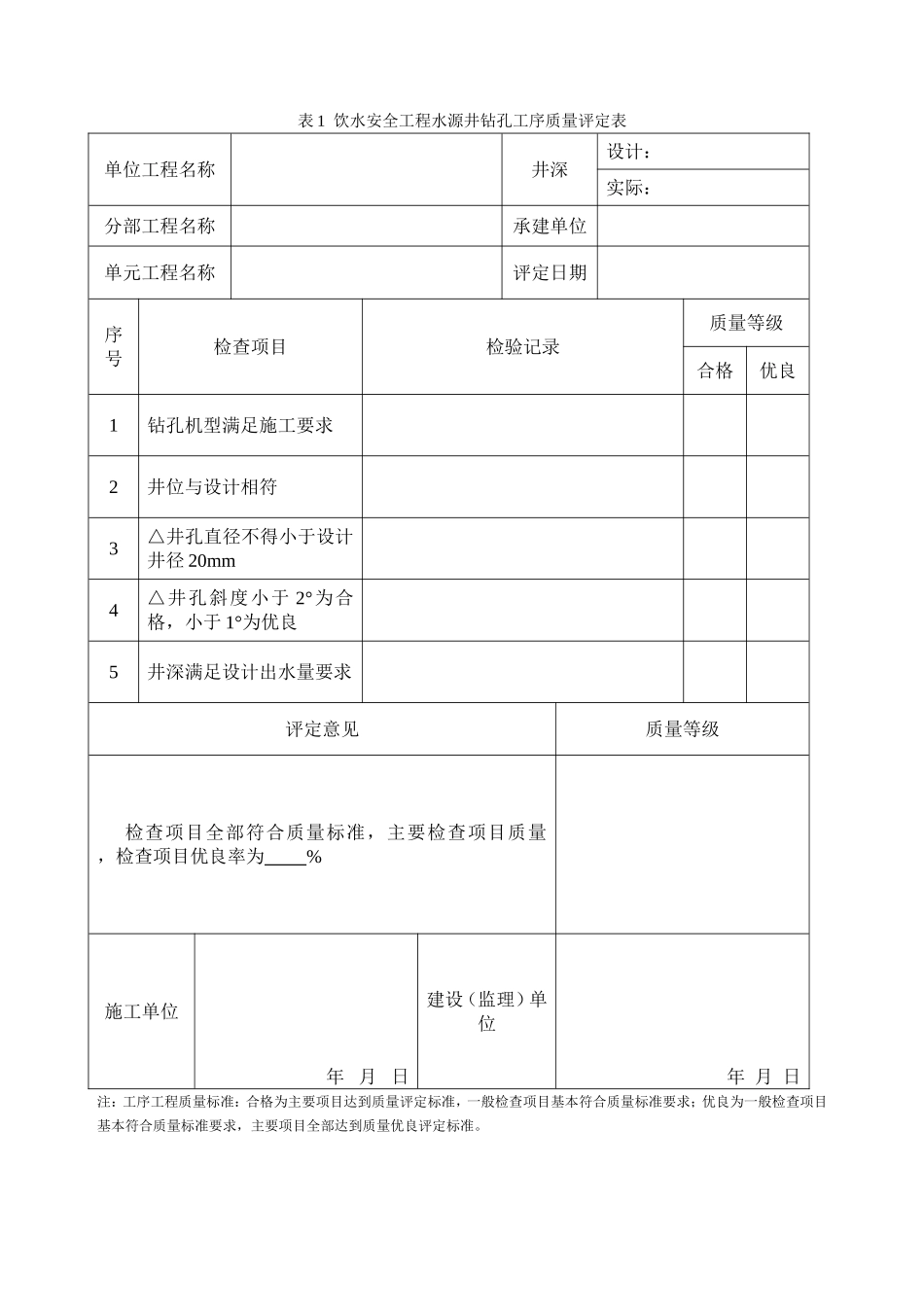 水源井凿井单元工程质量评定表_第2页