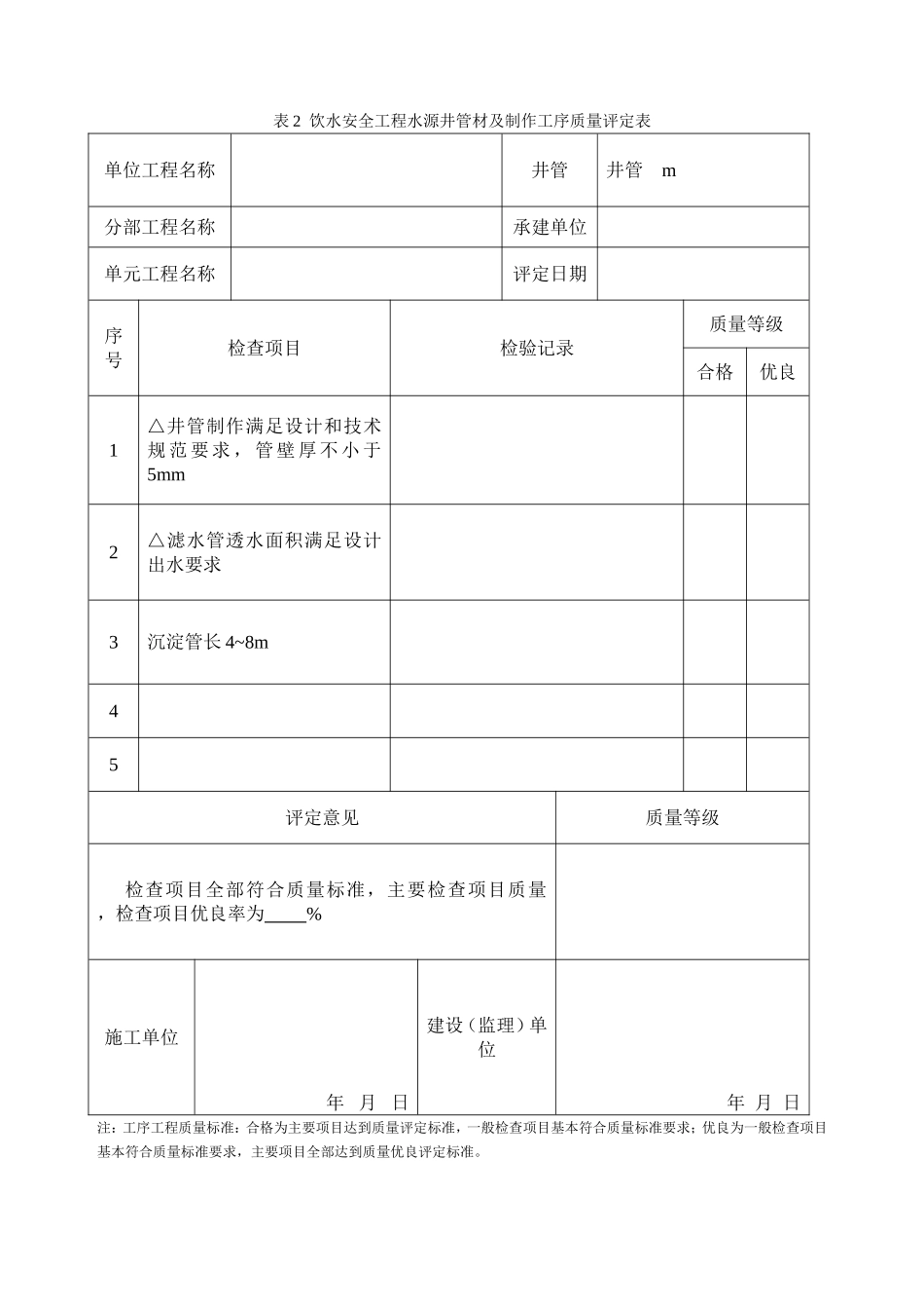 水源井凿井单元工程质量评定表_第3页