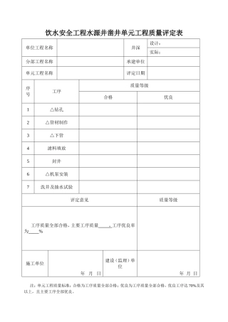 水源井凿井单元工程质量评定表