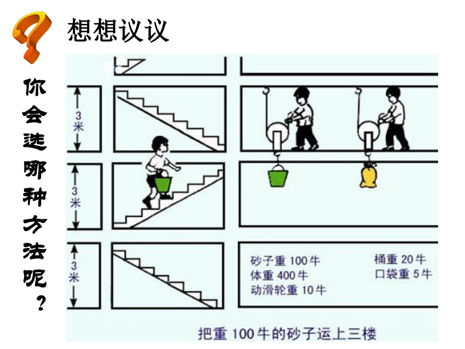 机械效率ppt_第3页