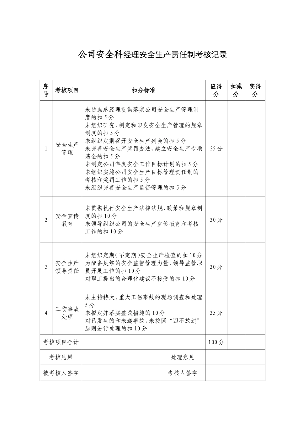 公司人员安全生产责任制考核记录汇总表_第2页