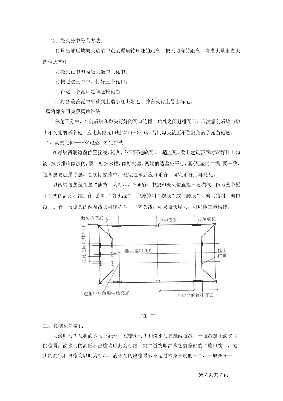 屋面贴瓦施工技术交底_第2页