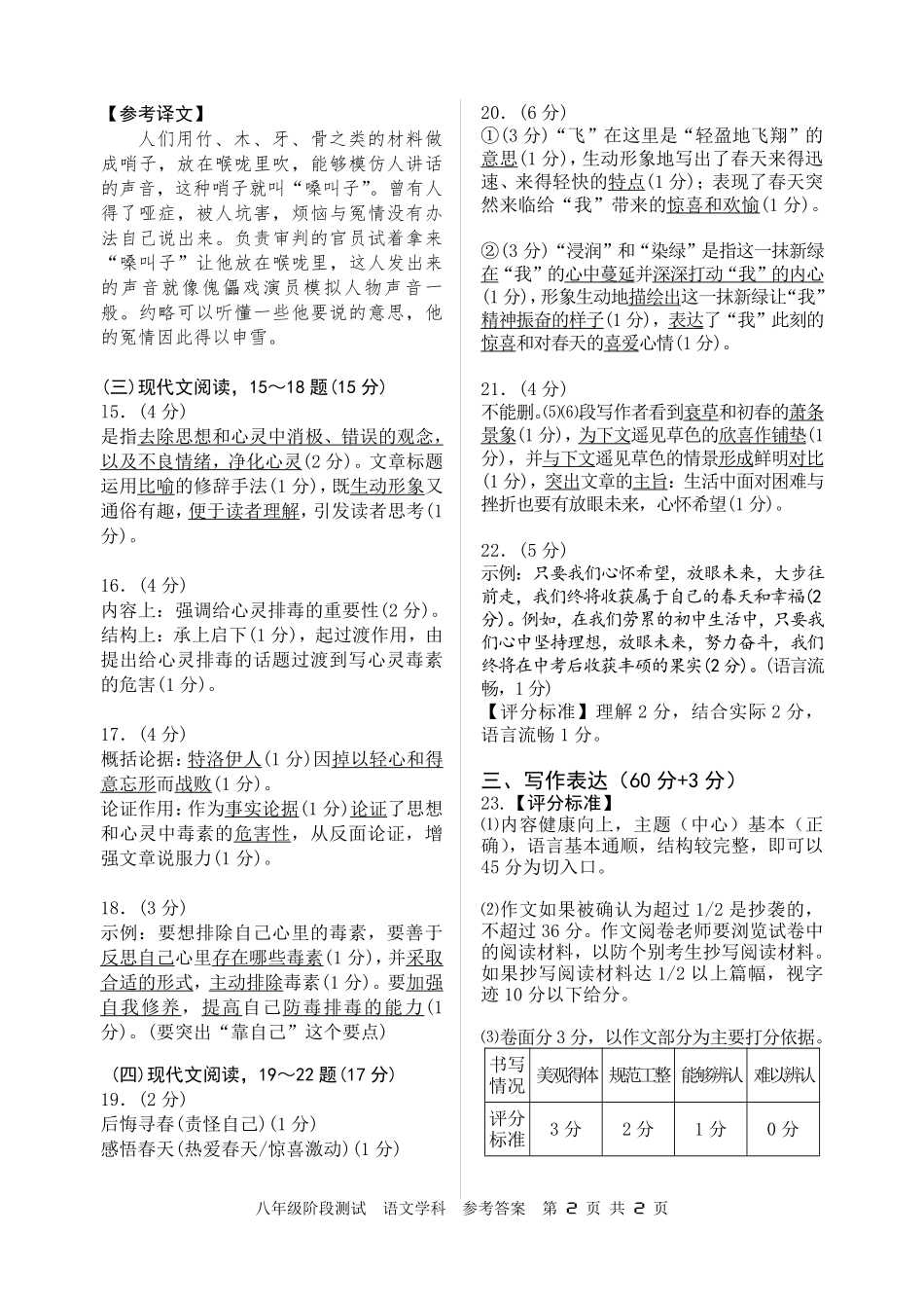 八年级语文下学期第一次月考试题答案(pdf) 苏教版 041211 041211_第2页