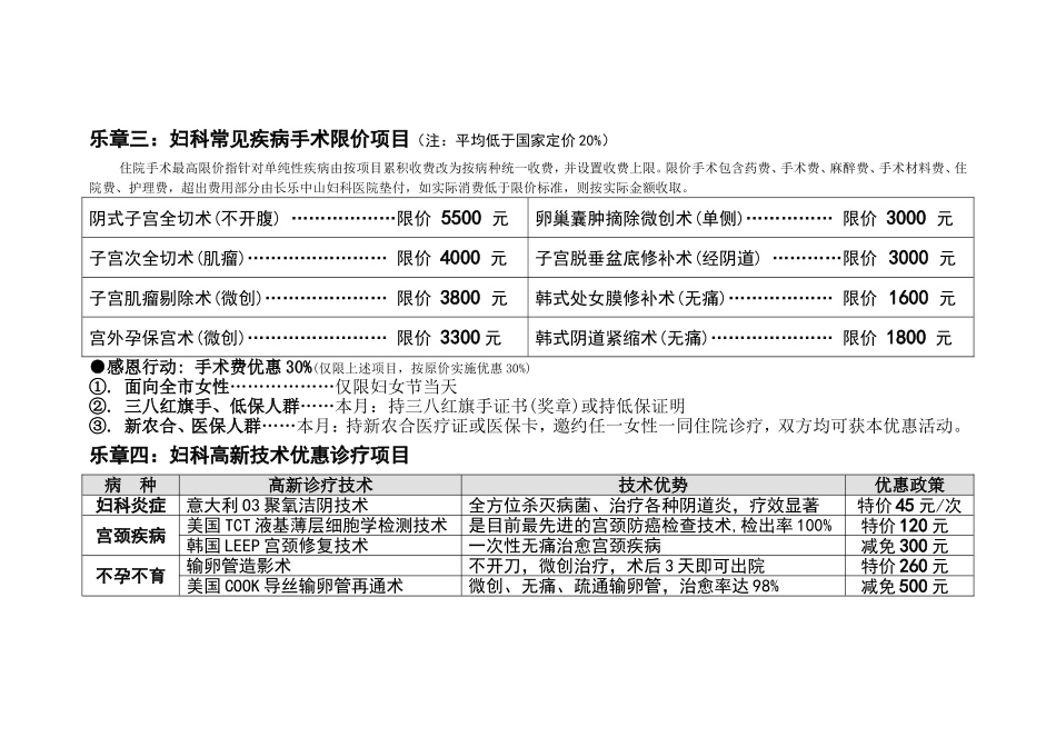 (长乐中山妇科医院)2010年3月份活动策划方案_第3页