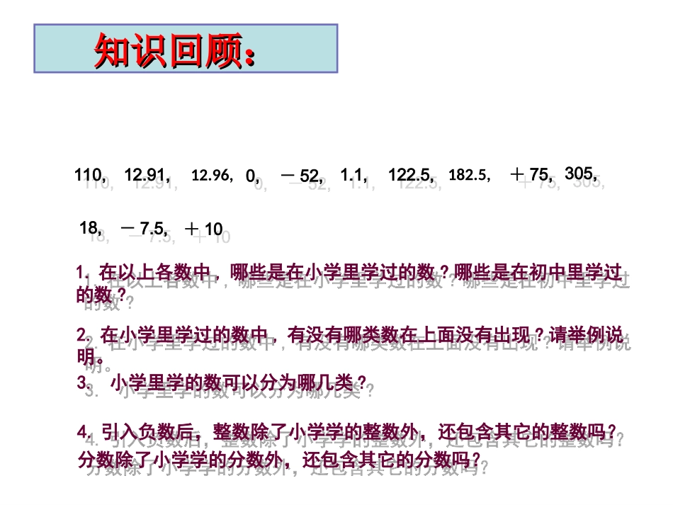 1.2.1有理数.2.2有理数：_第1页