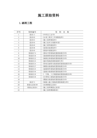 盖板涵统一表格