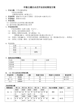 服装店开业策划方案