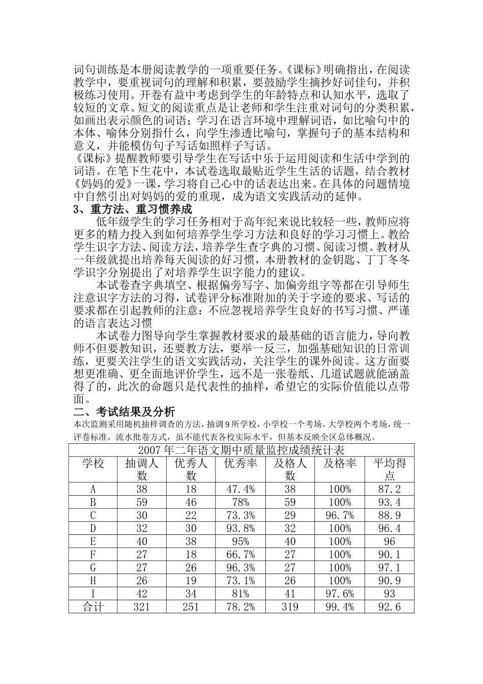 二年级语文质量分析(2007)_第2页
