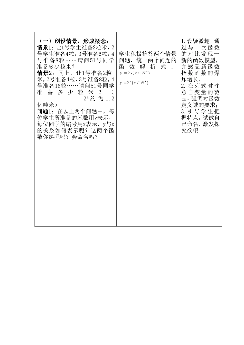 高中数学教学案例_第2页