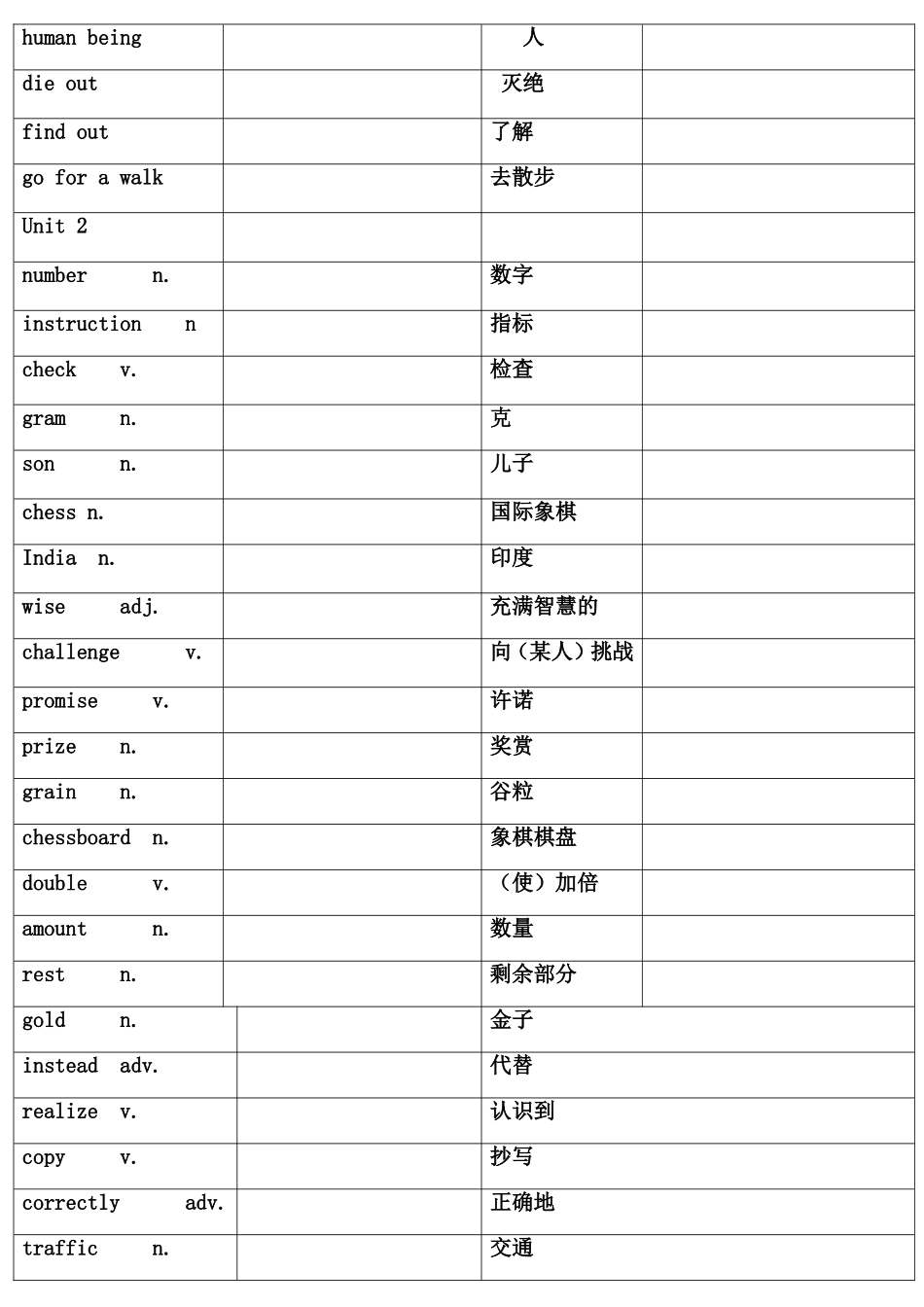 沪教牛津版八年级英语上册词汇表_第2页