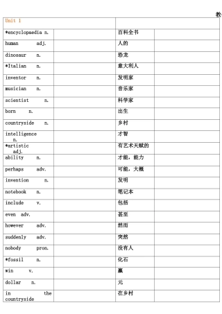 沪教牛津版八年级英语上册词汇表