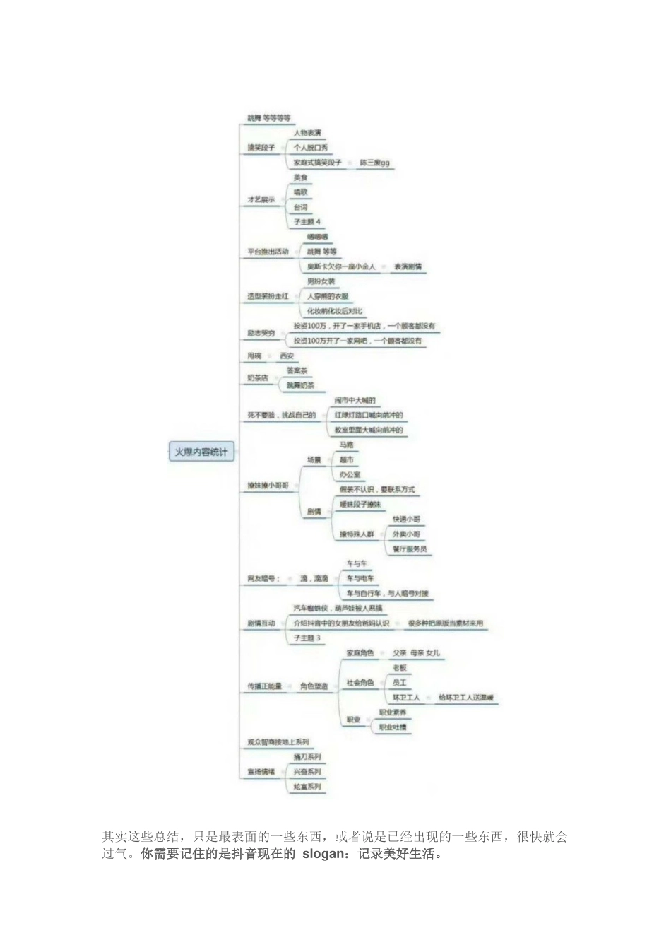 抖音运营推广策划方案_第2页
