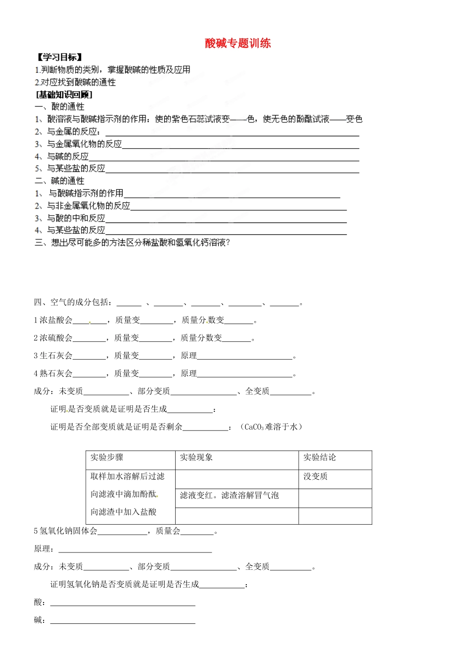 九年级化学 酸碱盐专题训练 新人教版试卷_第1页