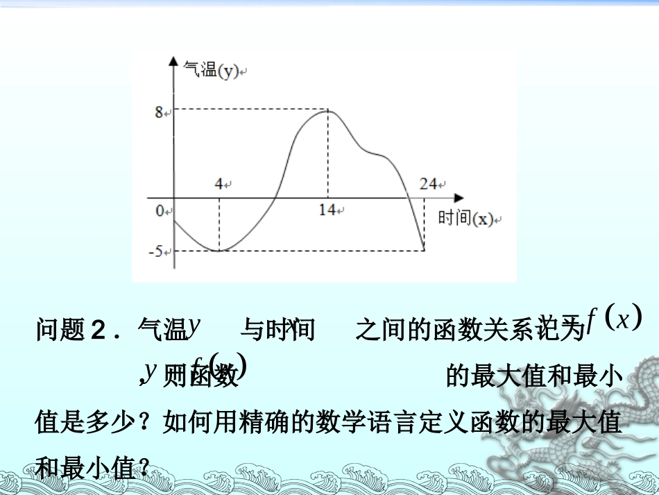 3.4函数的基本性质_第3页