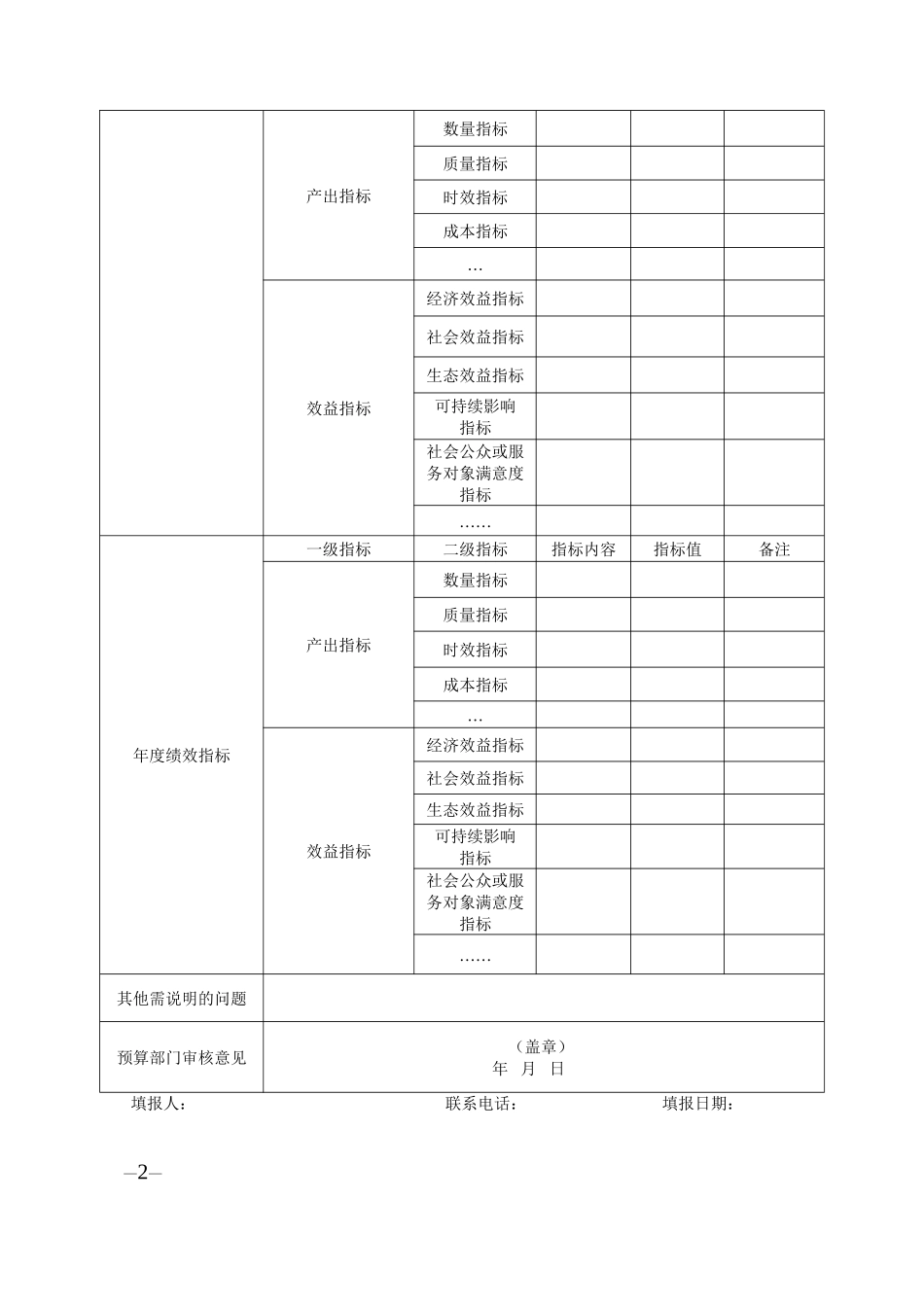 项目绩效目标申报表模板_第2页