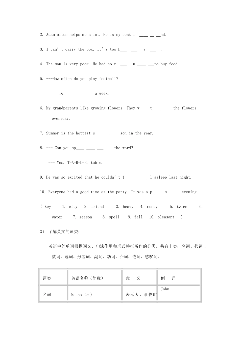 中考英语 全程知识点总结及强化训练试卷_第2页