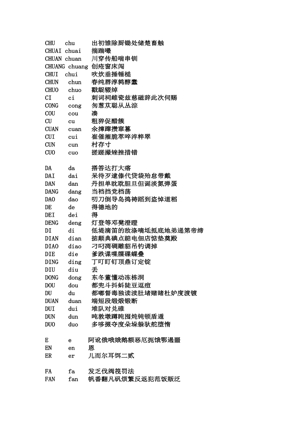 常用汉字汉语拼音表_第2页