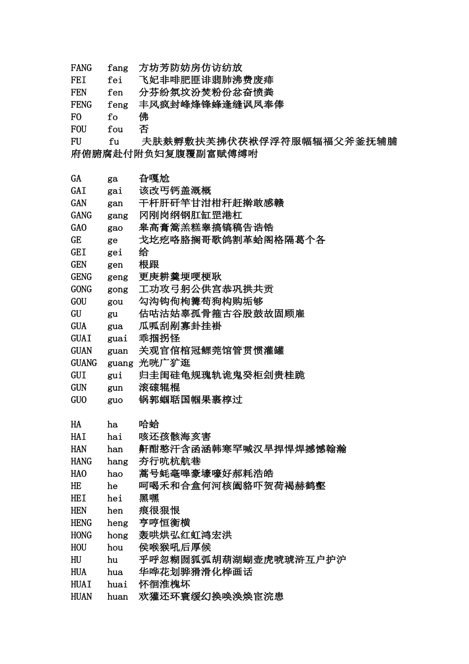 常用汉字汉语拼音表_第3页